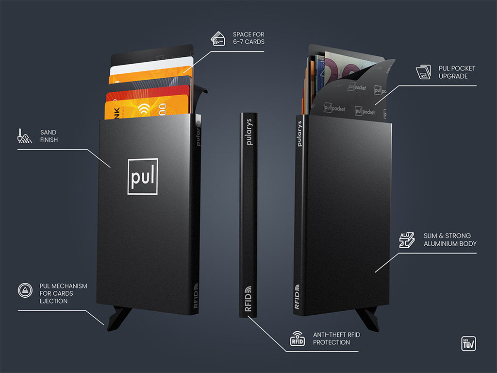 PULARYS ZEN RFID CREDIT CADR HOLDER (Holds 6 cards)
